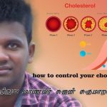 வைட்டமின் பி குறைபாட்டின் அறிகுறிகள்!